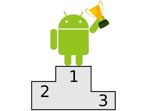 android winner