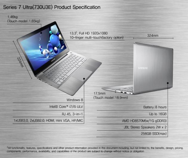 Samsung Series 7 Ultra