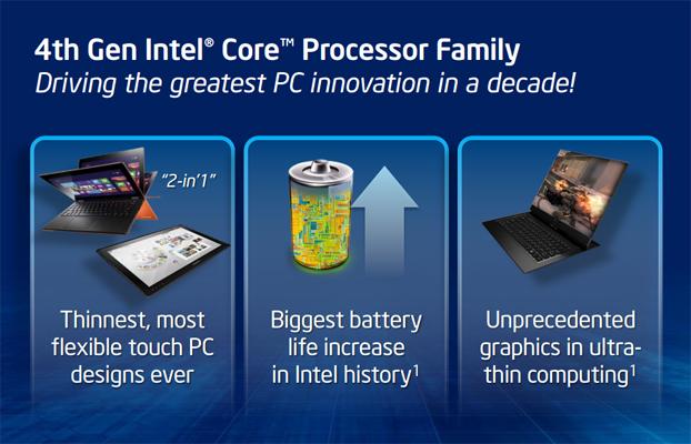 Haswell procesor pro tablety - img3