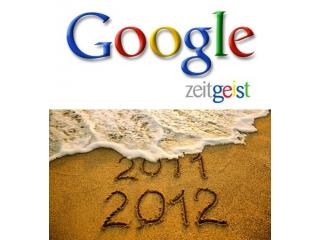 zeitgeist