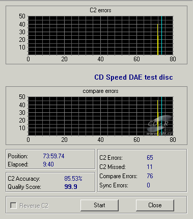 NEC ND-3500A - CDspeed DAE test C1C2