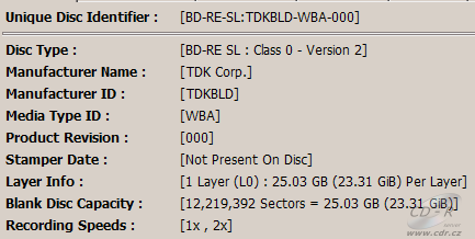 LiteOn LH-2B1S - DVD identifier BD-RE medium info