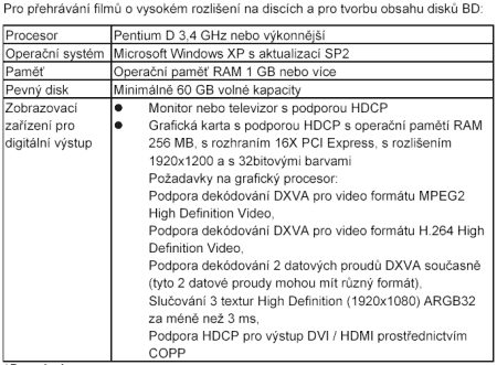 LiteOn LH-2B1S - systémové požadavky HD video