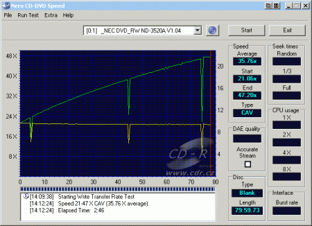 NEC ND-3250 - CDspeed zápis CD-R
