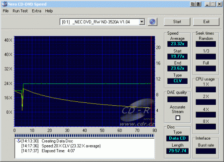NEC ND-3250 - CDspeed zápis CD-RW
