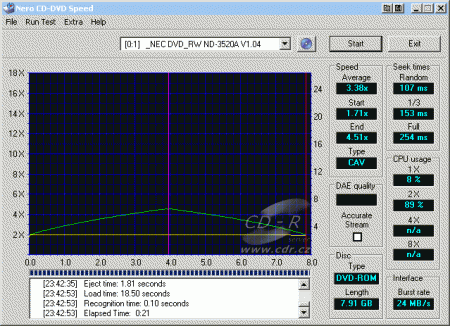NEC ND-3250 - CDspeed čtení DVD+R DL Decrypter 4×