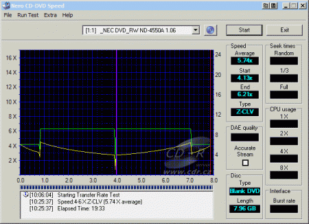 NEC ND-4550A - CDspeed zápis DVD-R DL - simulace
