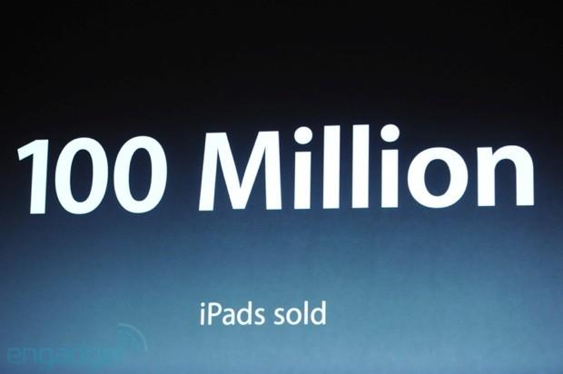 apple_ipad_100_milion_prodej