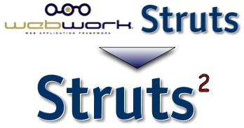 struts2-logo