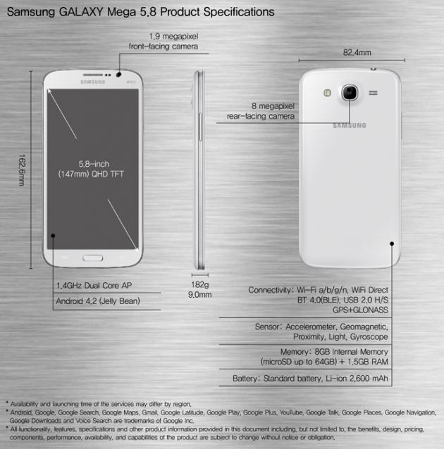 Samsung Galaxy Mega - 5.8 specifikace