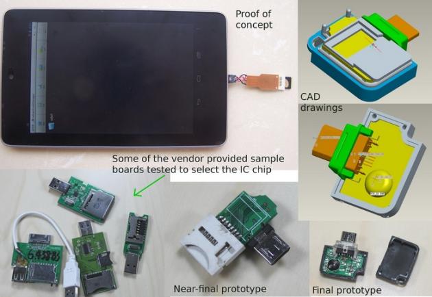 Mini MicroSD Reader - vznik