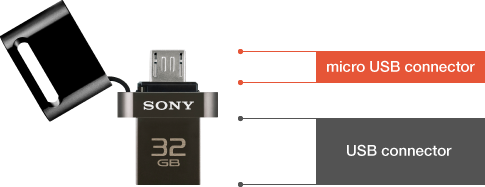 Mobilní flashdisk od Sony - img3