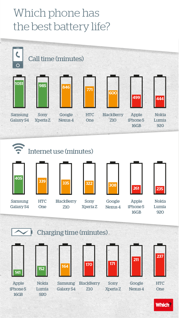 inforgrafika_vydrz