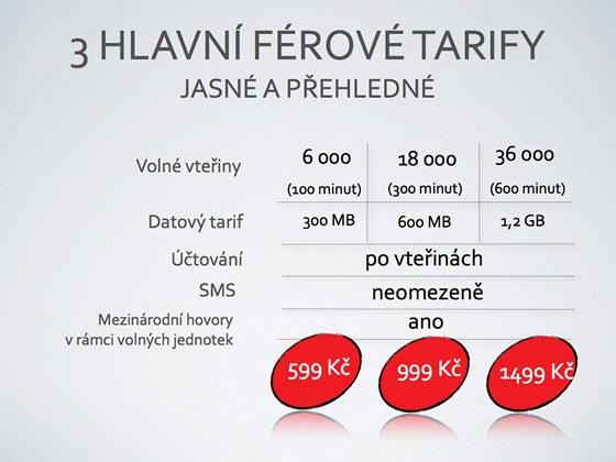 vodafone_vterinove_tarify_cena