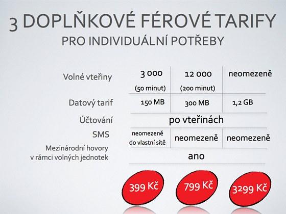 vodafone_vterinove_tarify_cena1