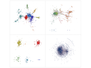 Wolfram-Alpha-and-facebook_social clusters