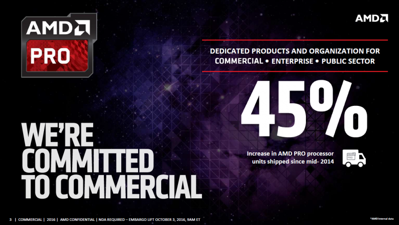 Amd Bristol Ridge Pro 03