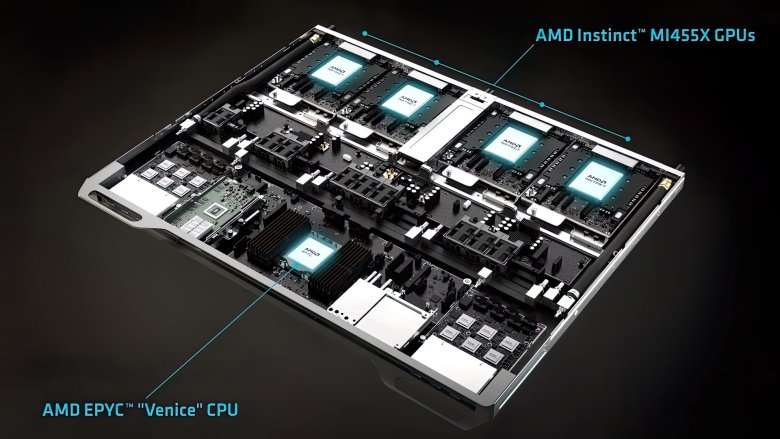 AMD Epyc Venice Instinct MI455X.jpg