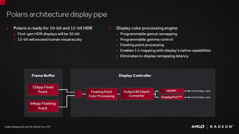 Amd Polaris Architecture 30 Amd Polaris Architecture 30