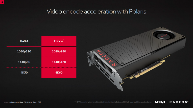 Amd Polaris Architecture 35 Amd Polaris Architecture 35