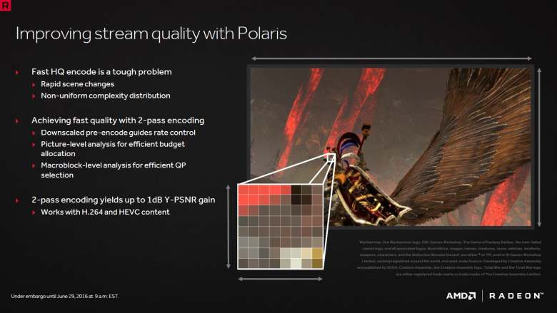 Amd Polaris Architecture 36 Amd Polaris Architecture 36