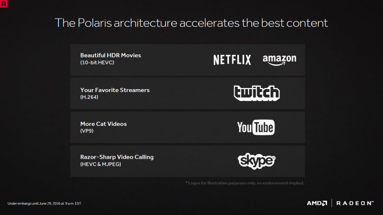 Amd Polaris Architecture 41 Amd Polaris Architecture 41