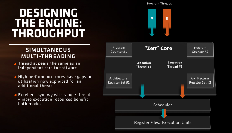 Amd Zen Q 3 2016 03 Amd Zen Q 3 2016 03