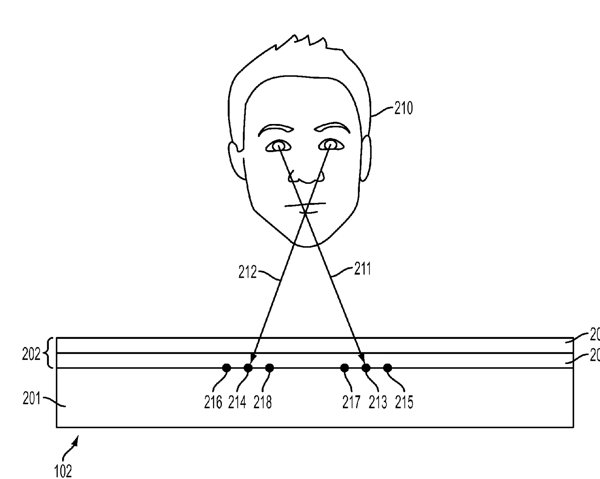 Apple 3 D Display