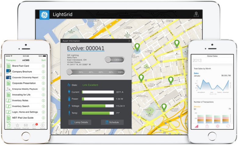 Apple Ipad Iphone Business Ibm Mobilefirst 01 Apple Ipad Iphone Business Ibm Mobilefirst 01