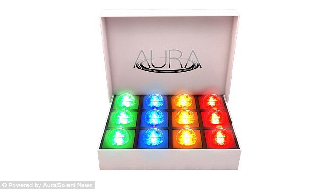 Aura Christmas Lights Colors