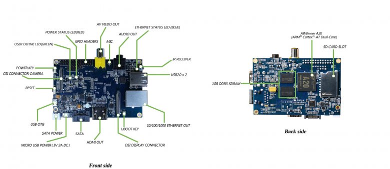 banana-pi-02.jpg