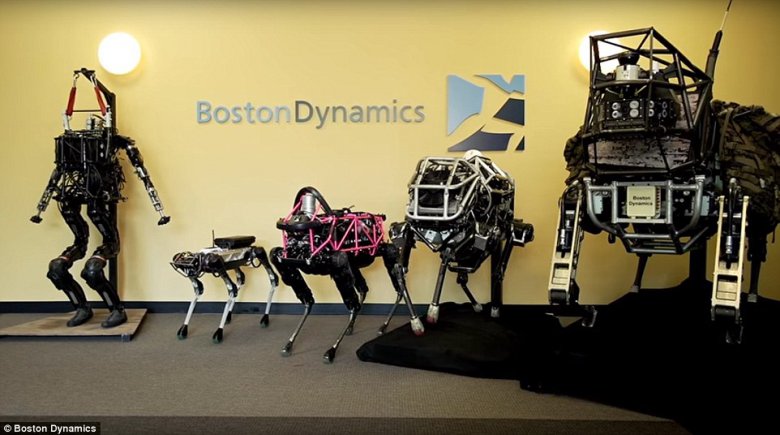 Boston Dynamics Robots