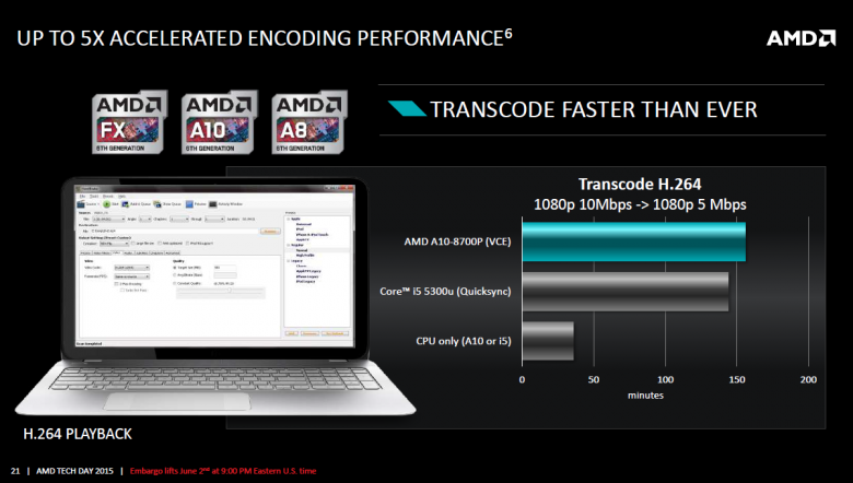 Carrizo June 21 Carrizo June 21
