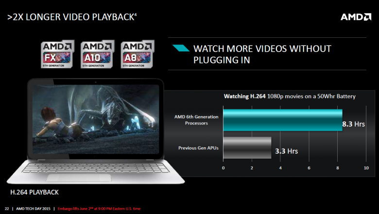 Carrizo June 22 Carrizo June 22