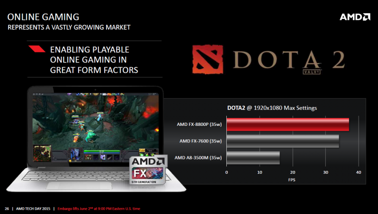 Carrizo June 26 Carrizo June 26