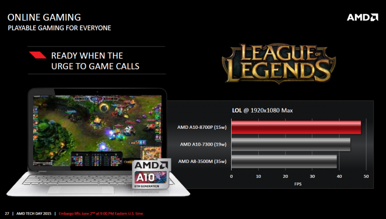 Carrizo June 27 Carrizo June 27