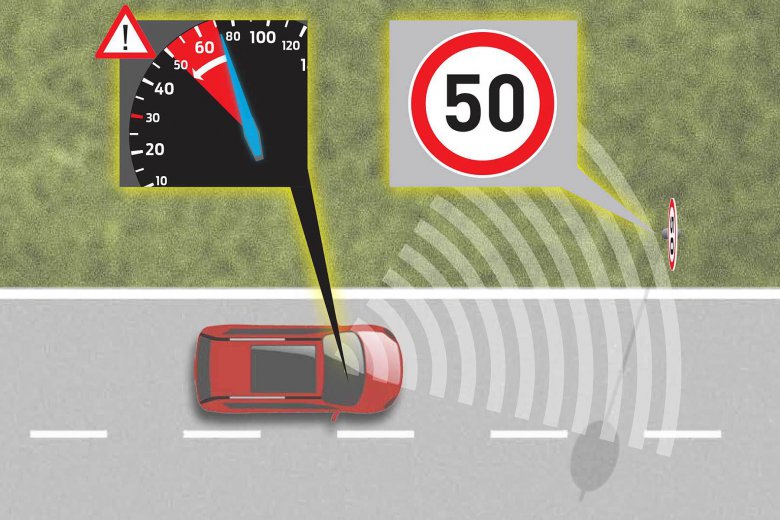 Ford S Max Intelligent Speed Limiter