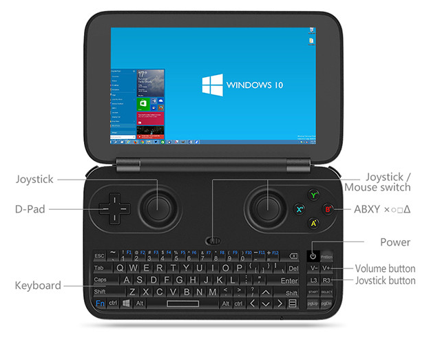 Gpd Win 4