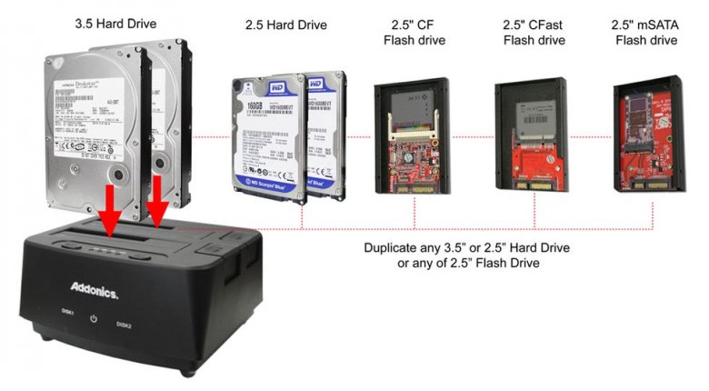 Hdd Addonics