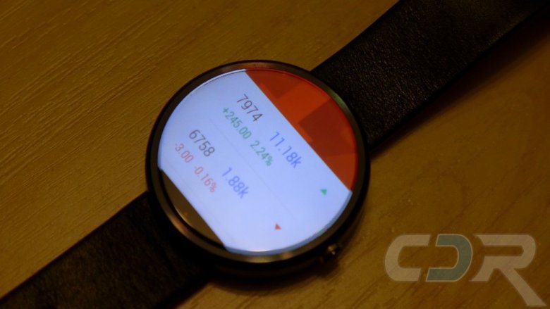 Hodinky Moto 360 Wear Android 69 0