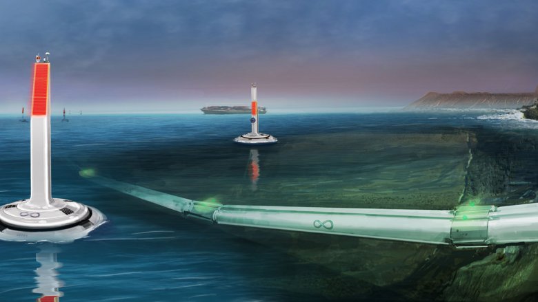 Hyperloop Under Sea