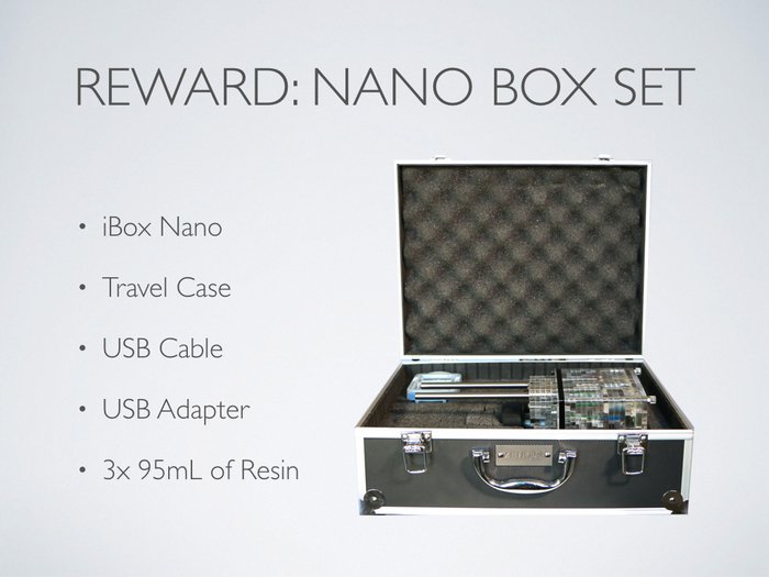Ibox Nano 3 Dtisk 3