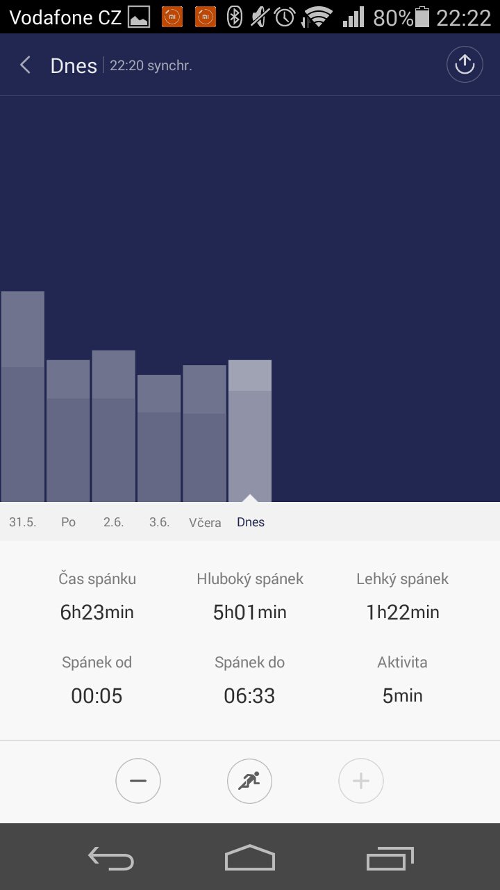 Mi Fit Sleep 2