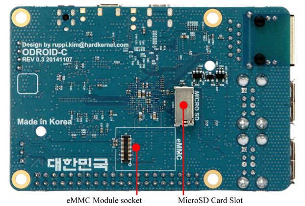 Odroid C 1 04