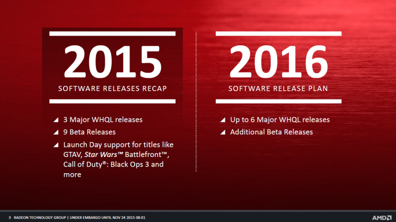 Radeon Software Crimson 03 Radeon Software Crimson 03