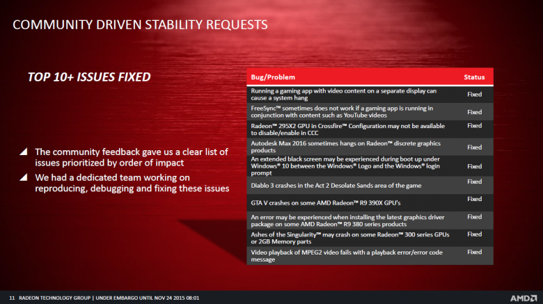 Radeon Software Crimson 11 Radeon Software Crimson 11