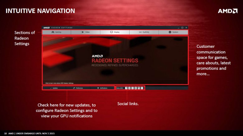 Radeon Software Crimson 18