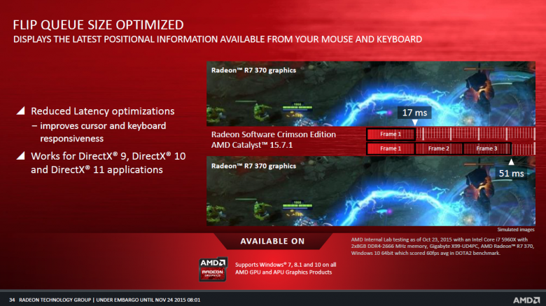 Radeon Software Crimson 34 Radeon Software Crimson 34