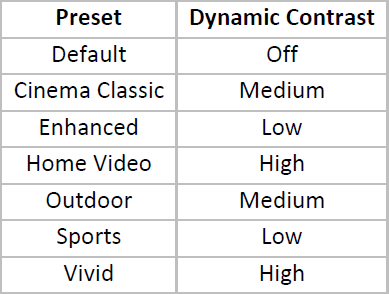 Radeon Software Crimson D Radeon Software Crimson D