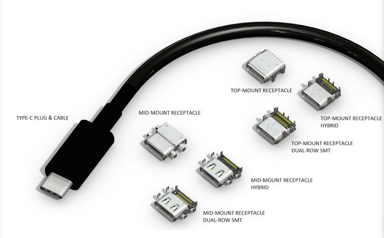 Reversible Usb Finalized